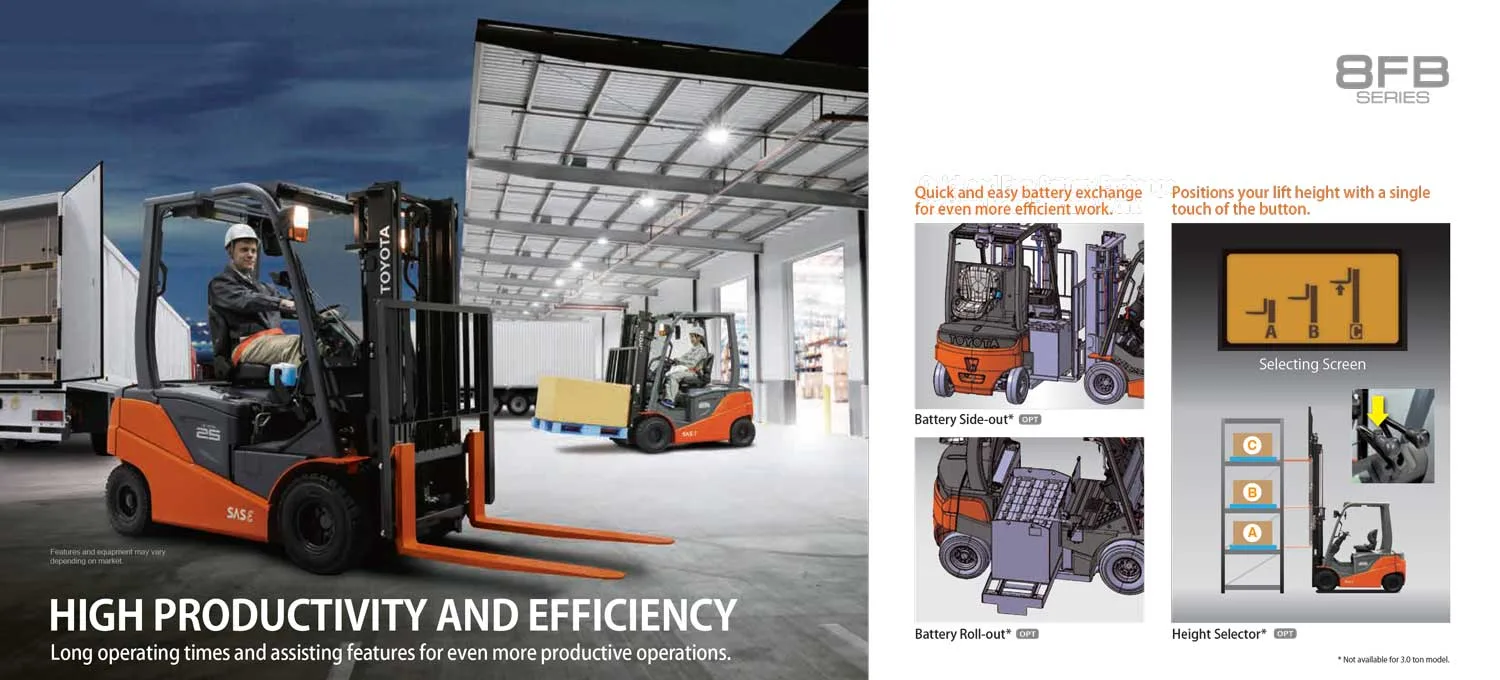 Jual Forklift Listrik Toyota 8FBN Series 1.5 – 3 Ton