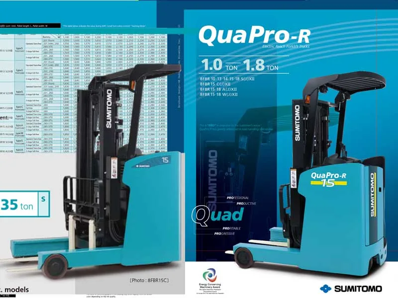 Reach Truck 1.8 Ton Sumitomo QuaPro-R