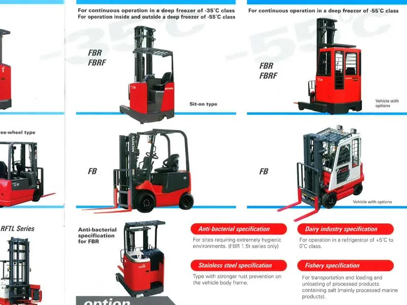 Forklift Nichiyu Cold Storage